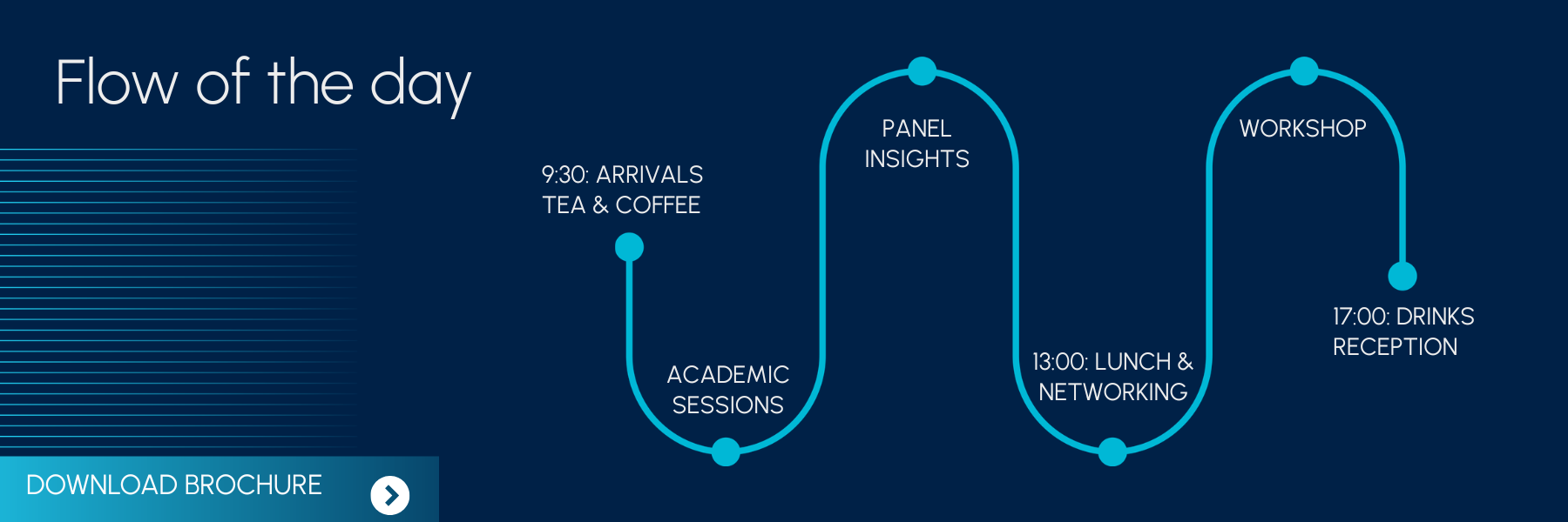 flow of the day download b dd